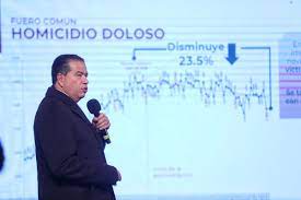 Los homicidios en México caen un 7,3 % en los 11 primeros meses