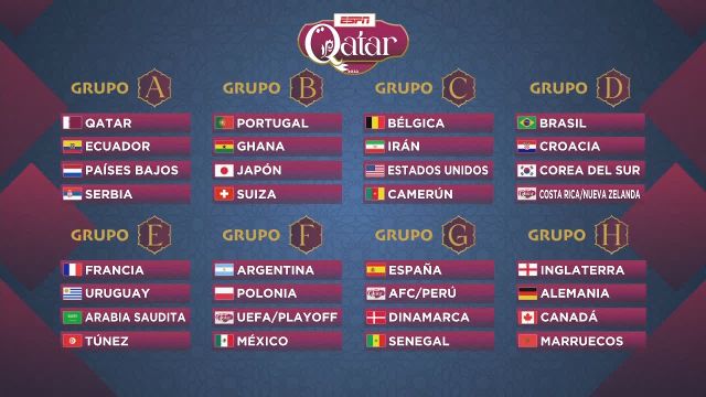 México comparte grupo con Argentina y dos europeos en el Sorteo Picante