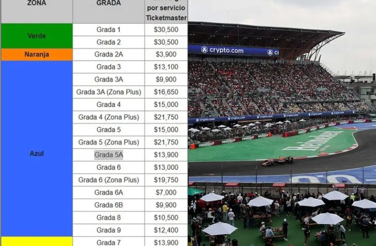 Listos los precios de los boletos para el GP de México 2025 de la F1