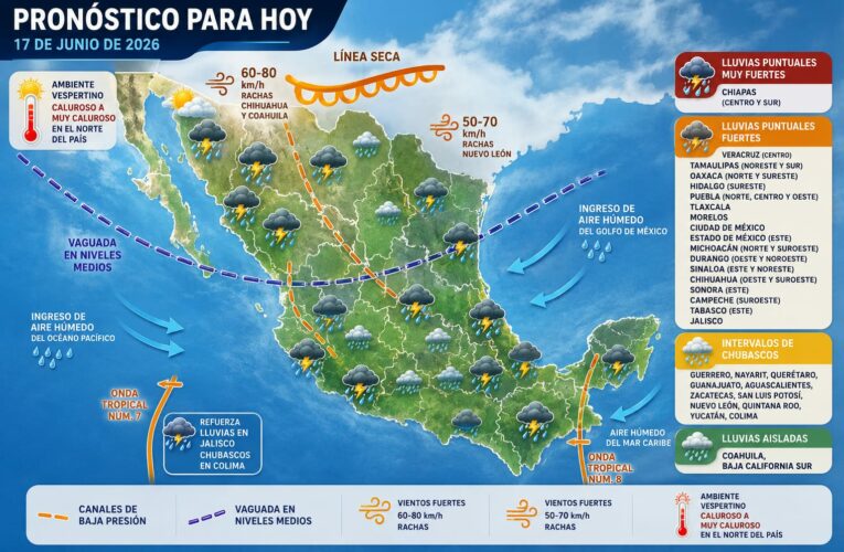 La onda tropical número 7 se desplazará al sur de Michoacán y Colima
