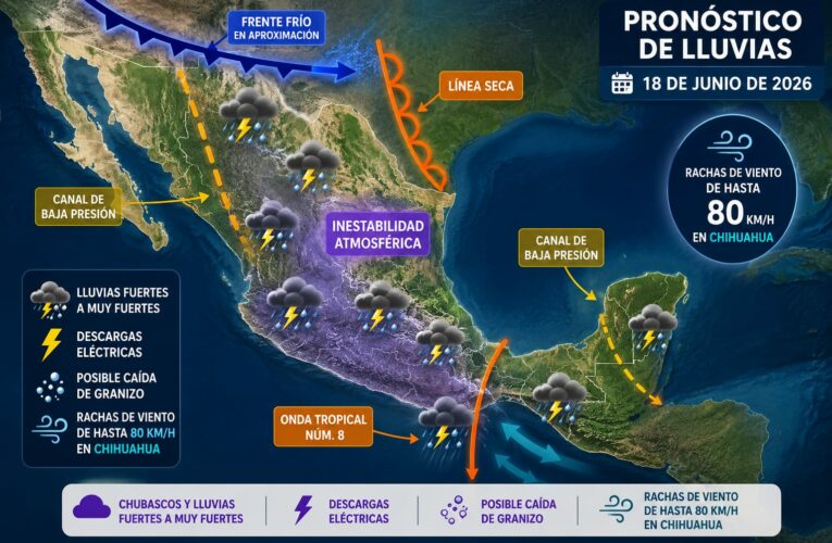 Pronostican lluvias muy fuertes en el centro, sur y sureste del país