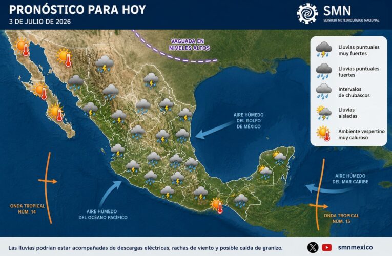 Ondas tropicales 14 y 15 se desplazarán sobre México