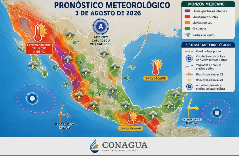 México, entre dos ondas tropicales