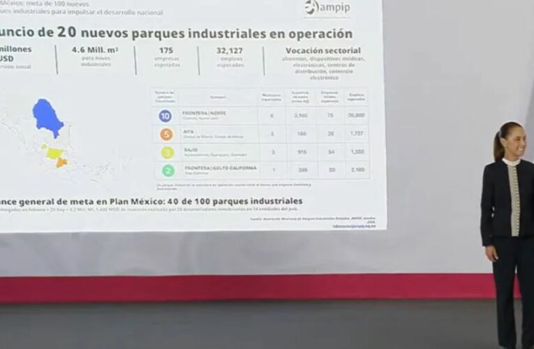 Claudia Sheinbaum anuncia tres nuevos parques industriales en Guanajuato, Aguascalientes y Querétaro