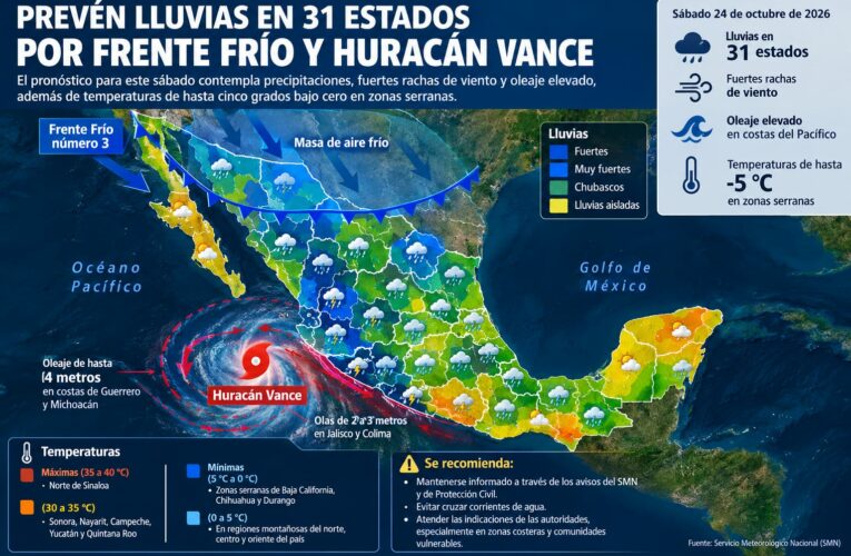 PREVÉN LLUVIAS EN 31 ESTADOS POR FRENTE FRÍO Y HURACÁN VANCE